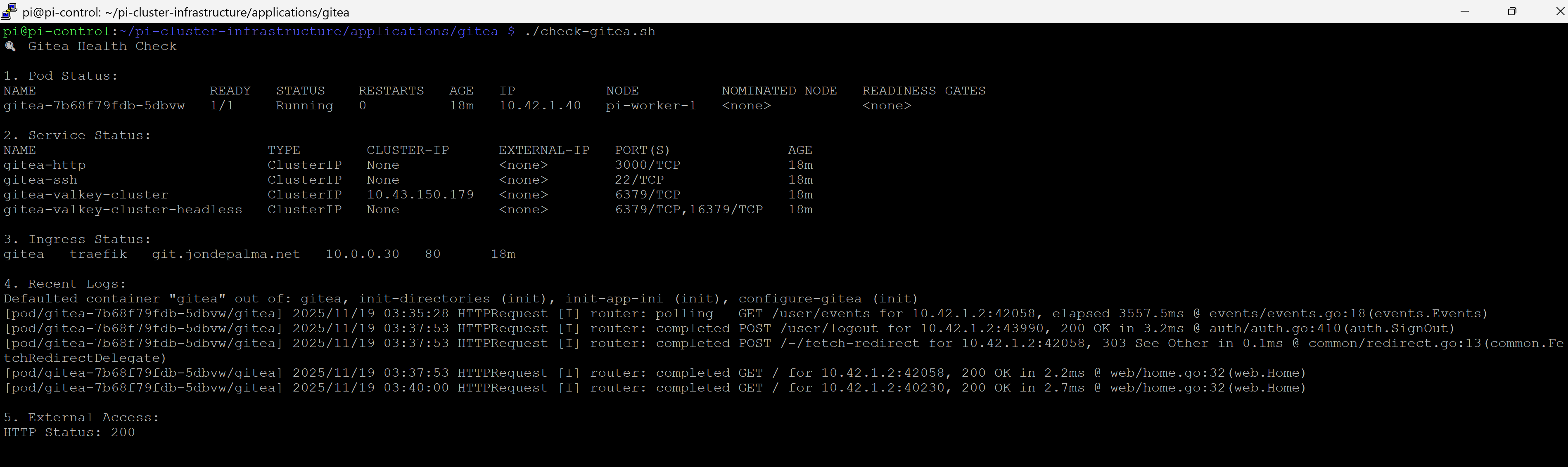 Checking the Gitea deployment